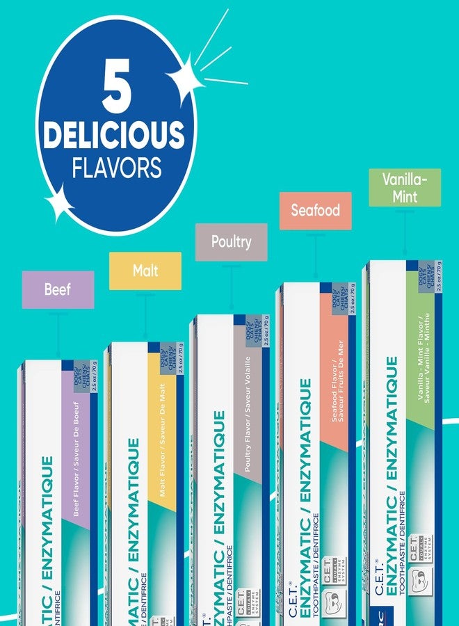 Virbac C.E.T. Enzymatic Toothpaste| Tartar & Plaque Control for Fresh Breath | Pet Dental Care Toothpaste |Malt Flavor - Image 5